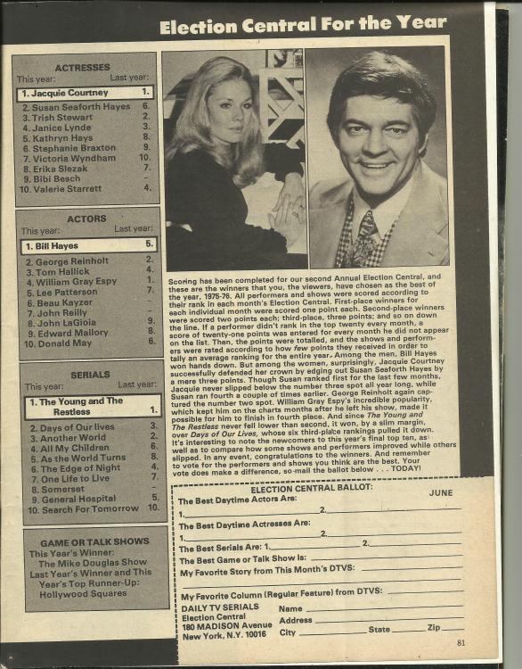 Daily TV Serials June 1976 Yearly Winners.jpg