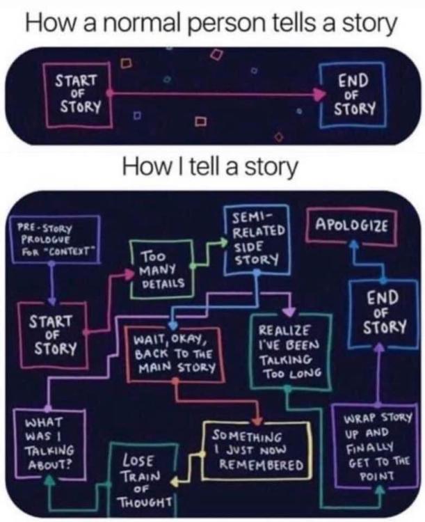 Tell a Story.jpg